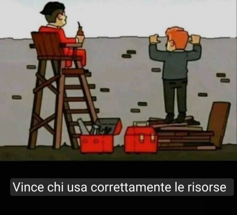 gestione delle risorse
